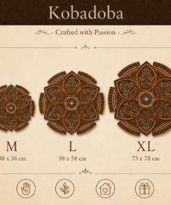 Royal Lotus Mandala