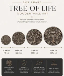 Eternal Roots